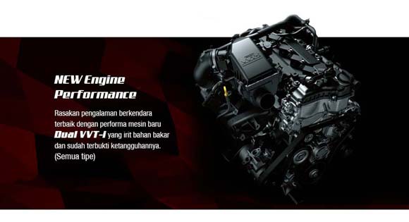 Mesin-Grand-New-Veloz